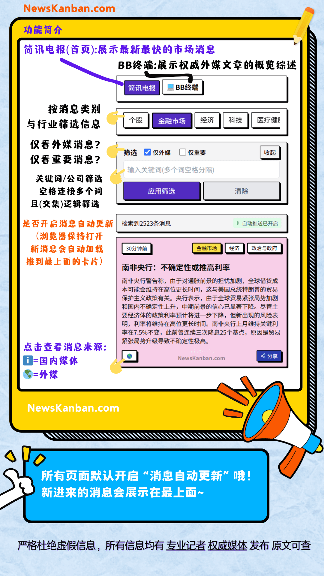使用说明